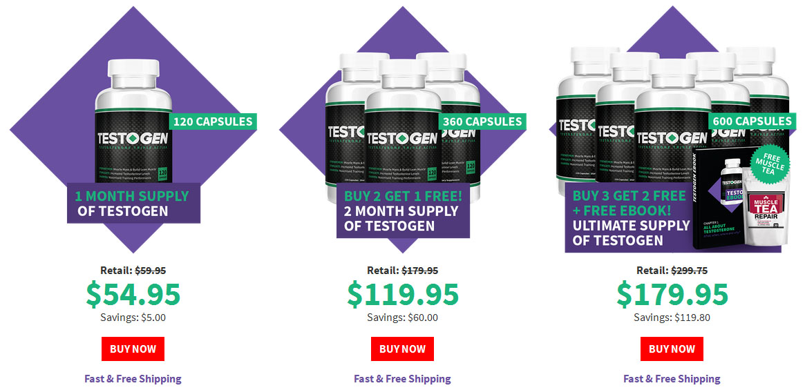 Testogen Review, Testogen, Testogen Reviews