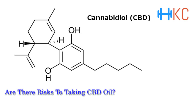 Risks To Taking CBD Oil