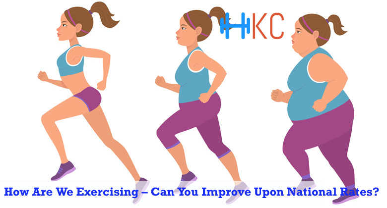 How Are We Exercising, Can You Improve Upon National Rates