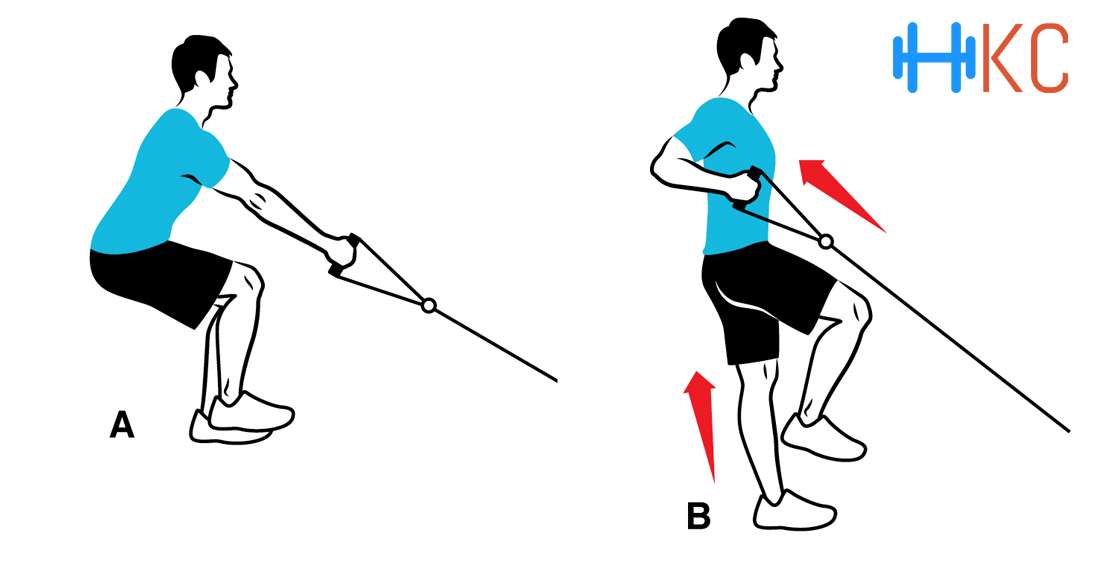 Single Leg Single Arm Cable Row