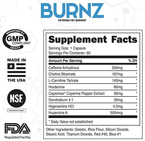 BURNZ Ingredients