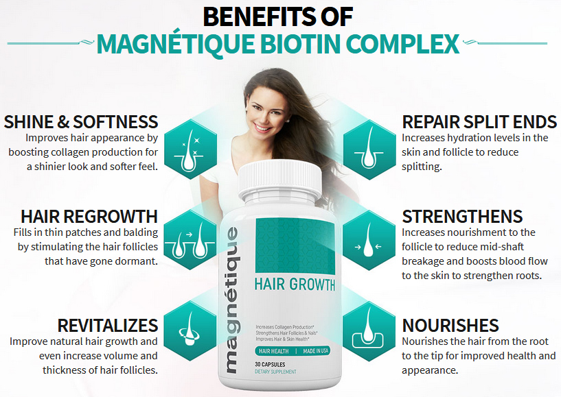 Magnetique Hair Growth Benefits