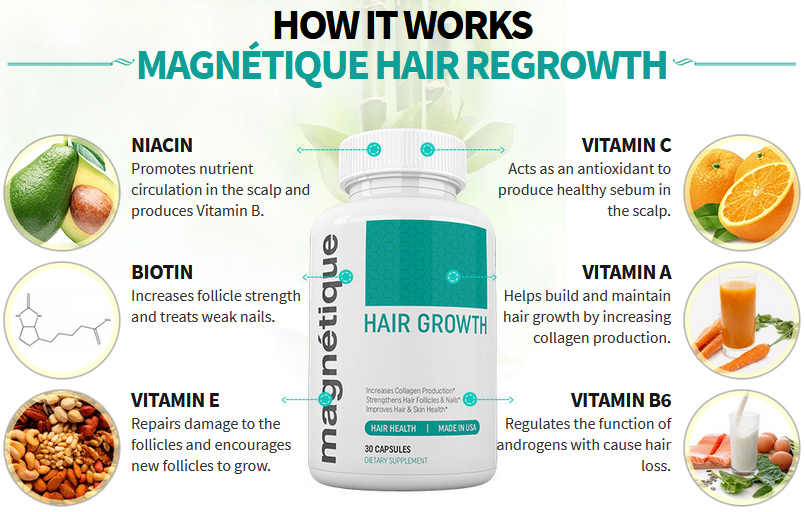 Magnetique Hair Growth Work