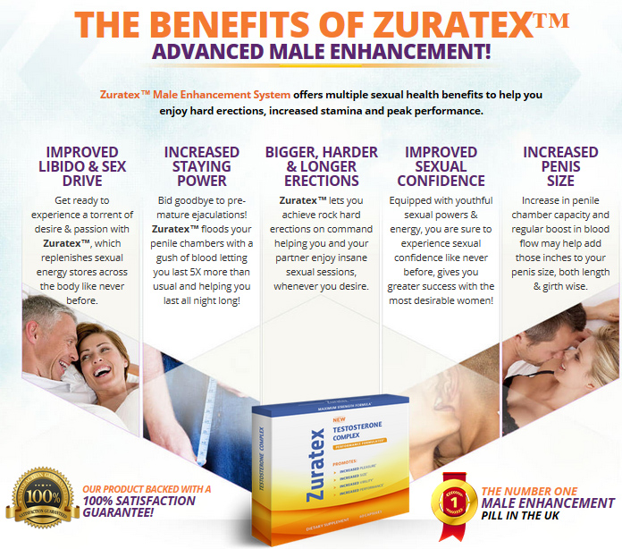 Zuratex Benefits