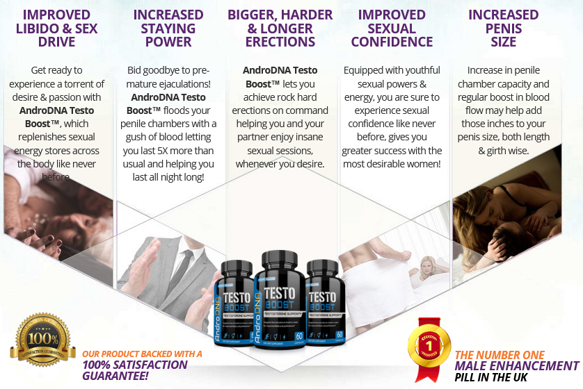 AndroDNA Testo Boost Benefits