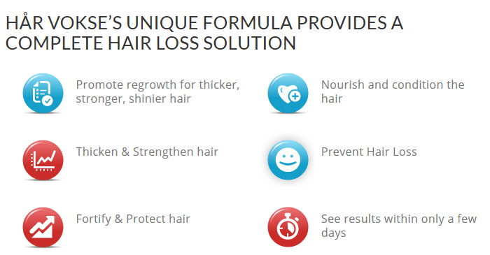 Har Vokse Hair Growth Benefits