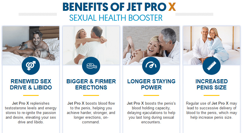 Jet Pro X Benefis