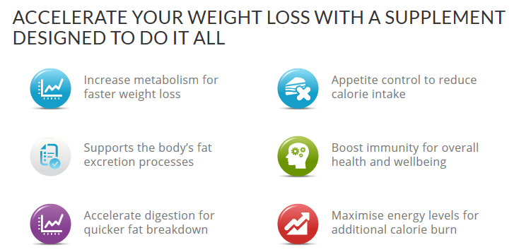 Meratol Benefits