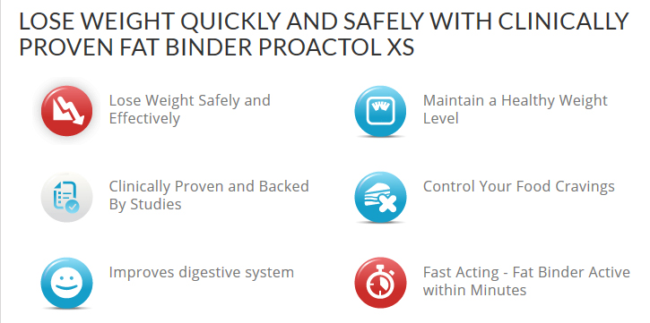 Proactol XS Benefits