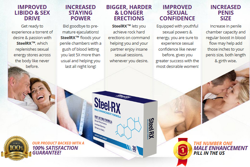 SteelRX Benefits