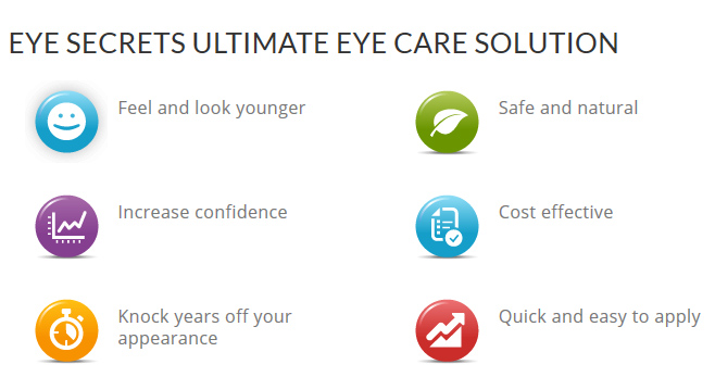 Ultimate Eye Secrets Combo Benefits
