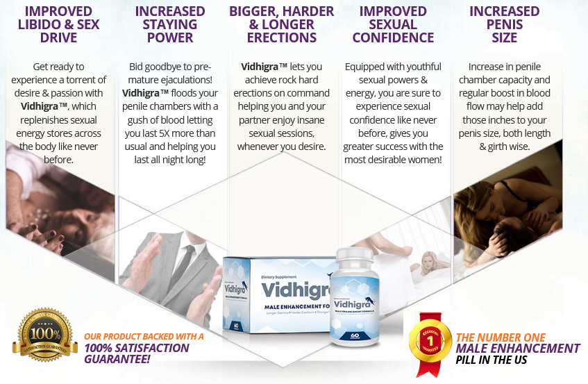 Vidhigra Benefits
