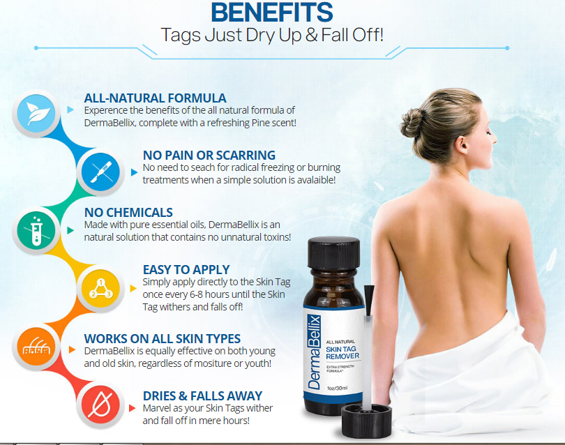 Dermabellix benefits