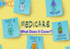 Medicare: What Does It Cover?