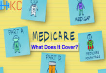 Medicare: What Does It Cover?