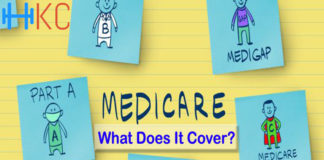 Medicare: What Does It Cover?