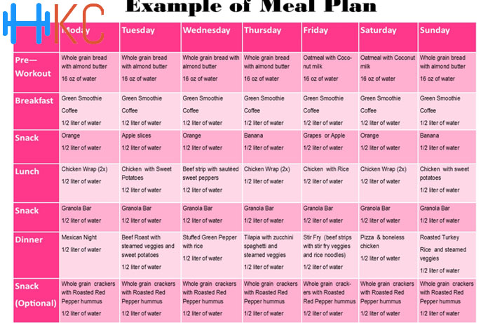 meal plan