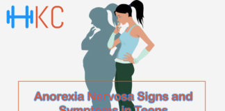 Anorexia Nervosa Signs and Symptoms in Teens