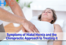 Symptoms of Hiatal Hernia and the Chiropractic Approach to Treating it