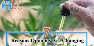 Changing About CBD Oil