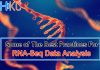 RNA-Seq data analysis