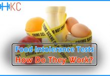 Food Intolerance Tests